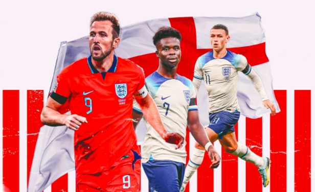 英格兰足球队2022世界杯阵容,英格兰世界杯,世界杯,卡塔尔,2022